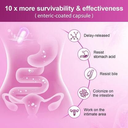 NovaraLabs™ Probiotics Capsules