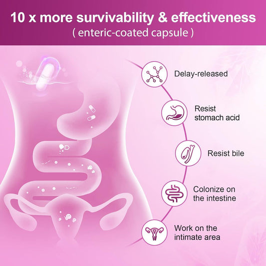 NovaraLabs™ Probiotics Capsules