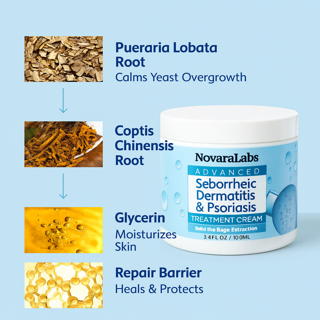 NovaraLabs™️ Relief Cream