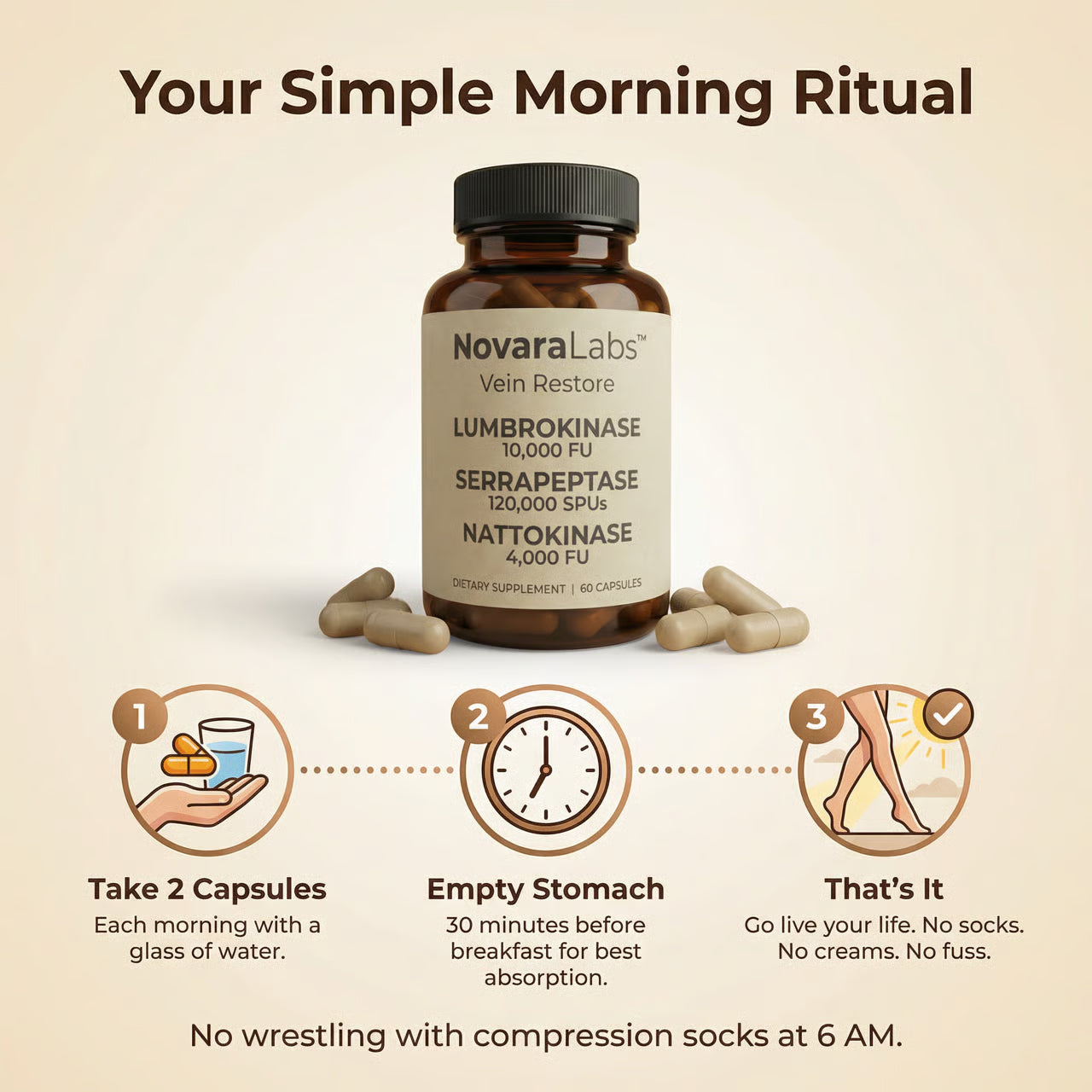 Vein Restore™ | Triple-Enzyme Circulation Support